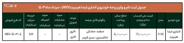 بخشنامه فروش لاماری ایما هیبرید (مرداد 1403)